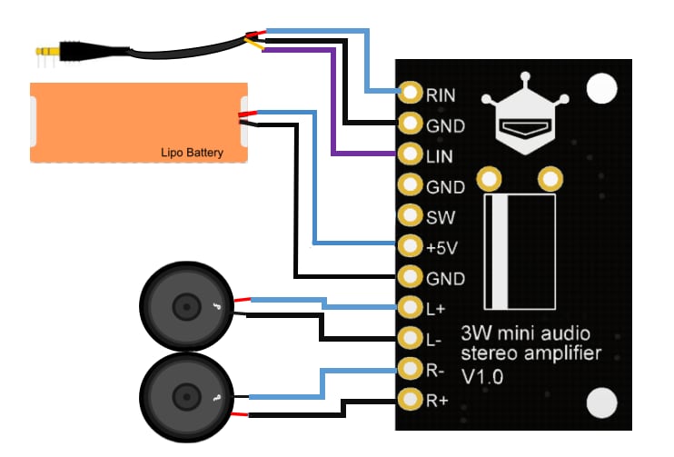 DFRobot DFR0119-O Mini Audio Stereo Amplifier